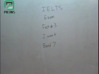 ielts exam tips