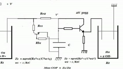 Overunity Improved Electrolyzer