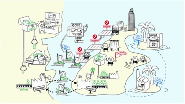 Dessine-moi l'éco : Qu'est-ce qu'un paradis fiscal ?