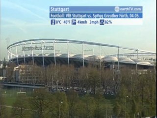 Stuttgart - Germany, Melbourne - Australia, Paris - France, Budapest - Hungary, Sydney - Australia, Salzburg - Austria, Las Vegas - USA