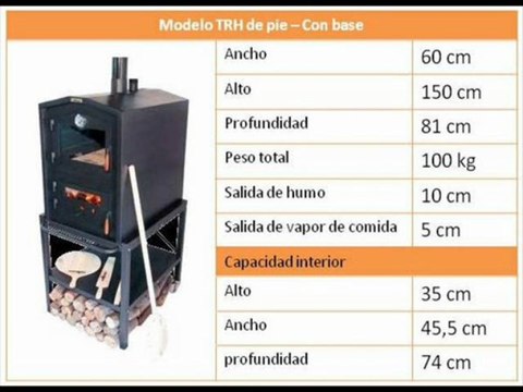 Tromen Estufas y Hornos