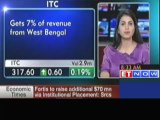 Stocks in News : ITC, Maruti, Hindalco