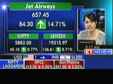 Markets open in Green Jet Airways, Axis Bank, KFA