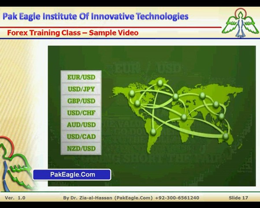 Forex Urdu Training Classes In Pakistan - Forex Urdu Training Video - Understanding Forex Quotes