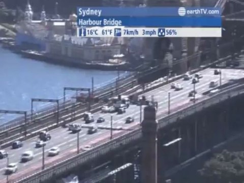 Sydney - Australia, London - United Kingdom, Warnemunde - Germany, Melbourne - Australia, Warsaw - Poland, Kyiv - Ukraine, Amsterdam - Netherlands