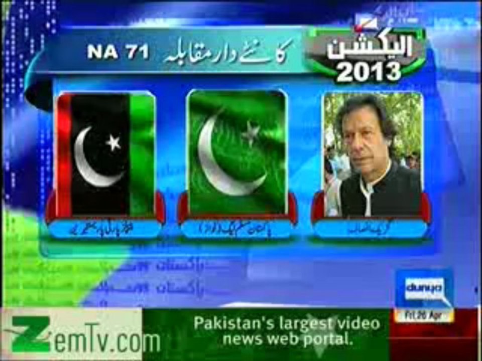 Nuqta e Nazar with Mujeeb-ur-Rehman – 26th Apri...