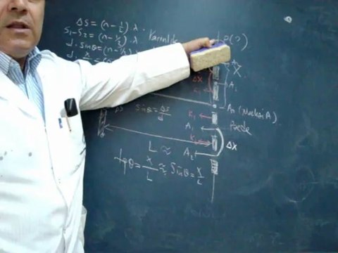 IŞIKTA GİRİŞİM- ÇİFT YARIK FORMÜLLERİ