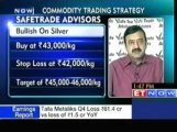 Gold Gains, Crude Slips : Trading Strategies by Experts