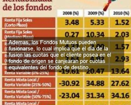Consorcio Fondos Mutuos, comience a rentabilizar sus ahorros