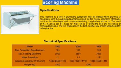 Scoring Machine