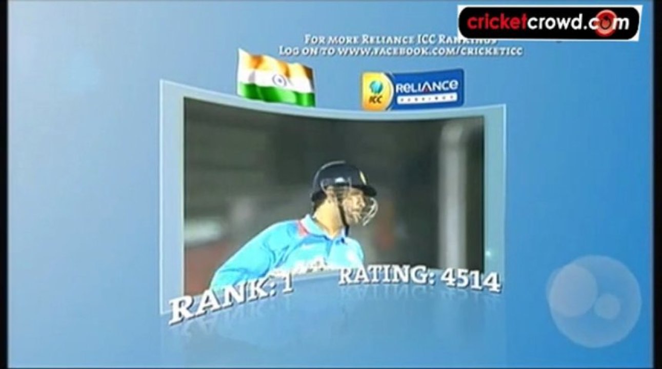 icc rank apr 13_to_DivX_clip0