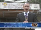 Extraoficial: 422 cadáveres han sido ingresados a la morgue de Bello Monte en abril