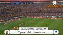 Tigres 0-1 Monterrey Jornada 16, Liga MX Clausura 2013
