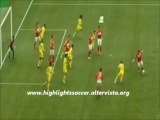 Spartak Moscow-Anzhi 2-0 Highlights All Goals
