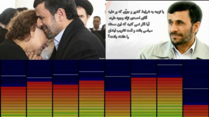 raftare ahmadi nejad رفتار عاطفی و انسانی احمدی نژاد - انجمن همه برای همه