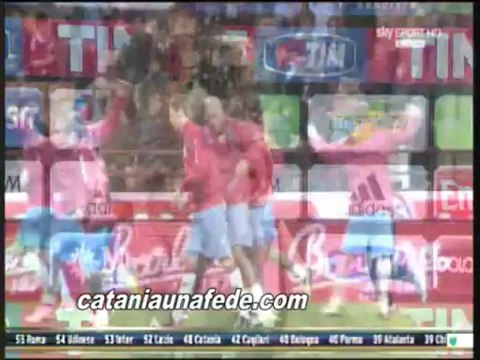 Pulvirenti prepartita Milan-Catania