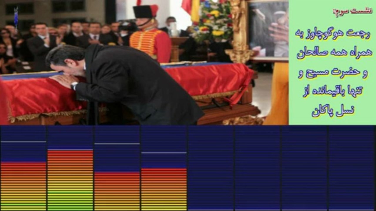rajate hugochavez رجعت هوگو چاوز (پیام احمدی نژاد در فوت هوگو چاوز) - انجمن همه برای همه