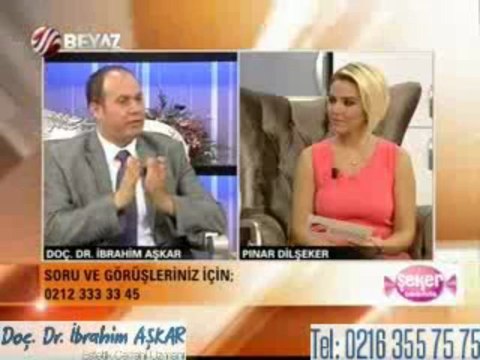 Fazla yağlardan kurtulmak için hangi yöntemler uygulanır ? Doç. Dr. İbrahim Aşkar cevaplıyor