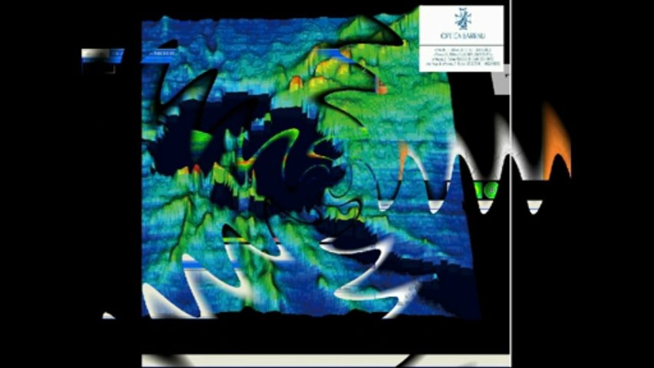 Optica Barrau (Análisis graficos)