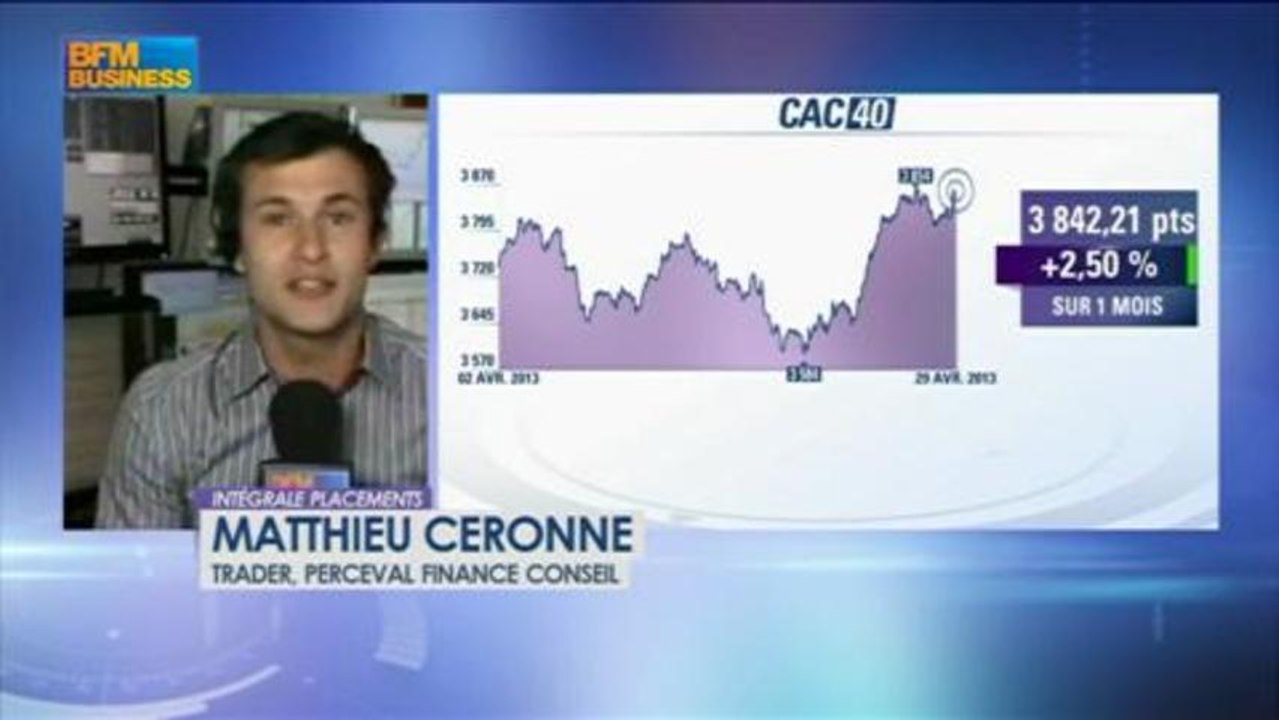 Le match des traders : Cerrone VS Nebenzahl dans Intégrale Placements - 29 avril
