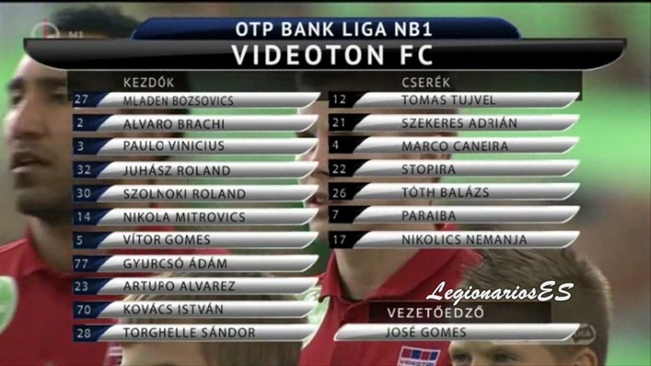 Arturo Álvarez - Ferencvaros 0-1 Videotón ( Resumen ) Liga PTO Bank de Hungria