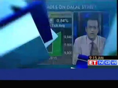 Markets open Gap-Up, Nifty Above 5950, HUL Gains