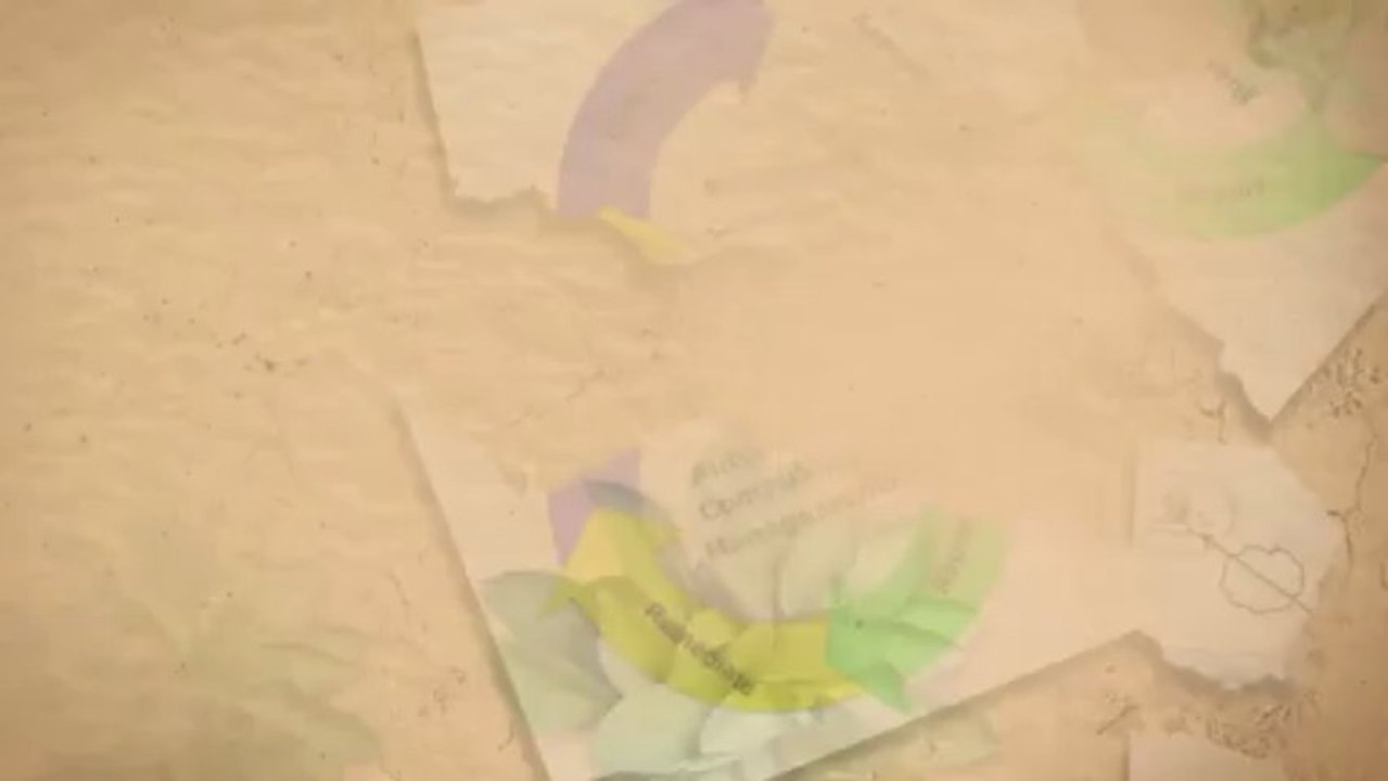 Virtual Identity Server for Office 365