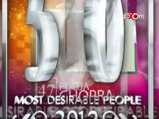 Pooja Chopra - Most Desirable Woman at No.47