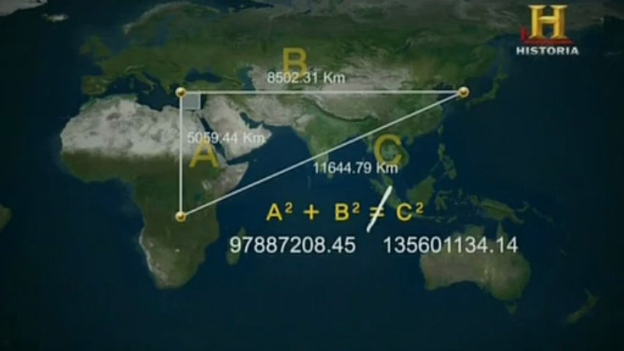 3 - El legado de Pitágoras