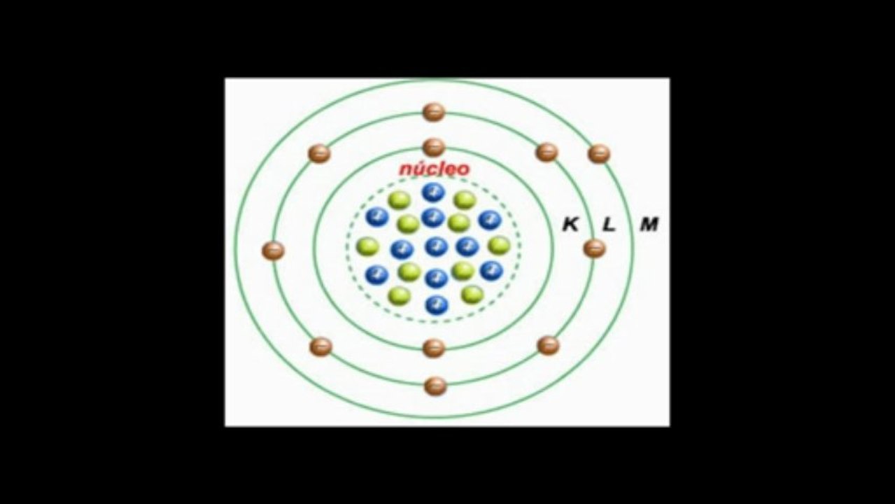Bohr_Atom