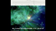 SOLAR ACTIVITY UPDATE: M1.1-Solar Flare/CME (May 2nd, 2013).