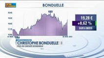 La vison de Bonduelle sur la crise : Christophe Bonduelle dans Intégrale Bourse - 2 mai