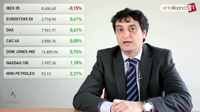 02.05.13 · El BCE baja los tipos de interés - Renta 4: Cierre bolsas y mercados