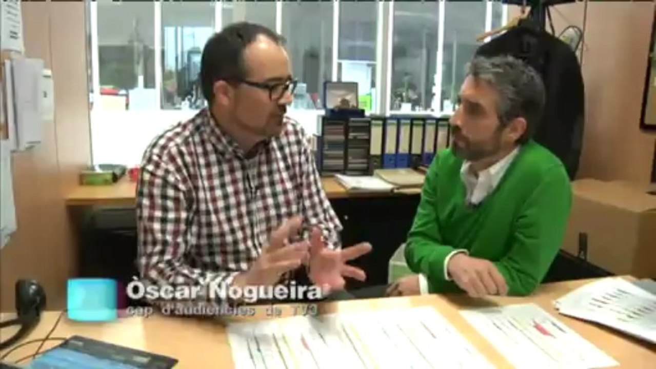 TV3 - La meva (30 anys de TV3) - El temps