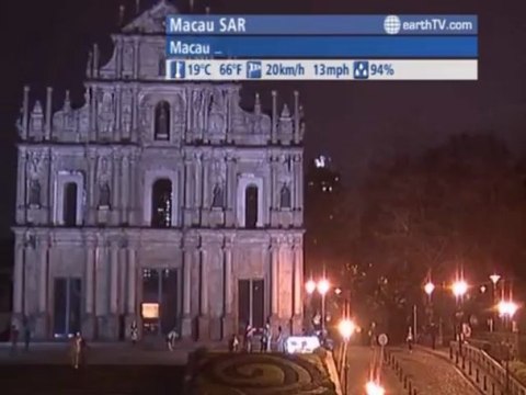 Geneva - Switzerland, Warsaw - Poland, Hamburg - Germany, Melbourne - Australia, Macau SAR - China, Salzburg - Austria, Budapest - Hungary