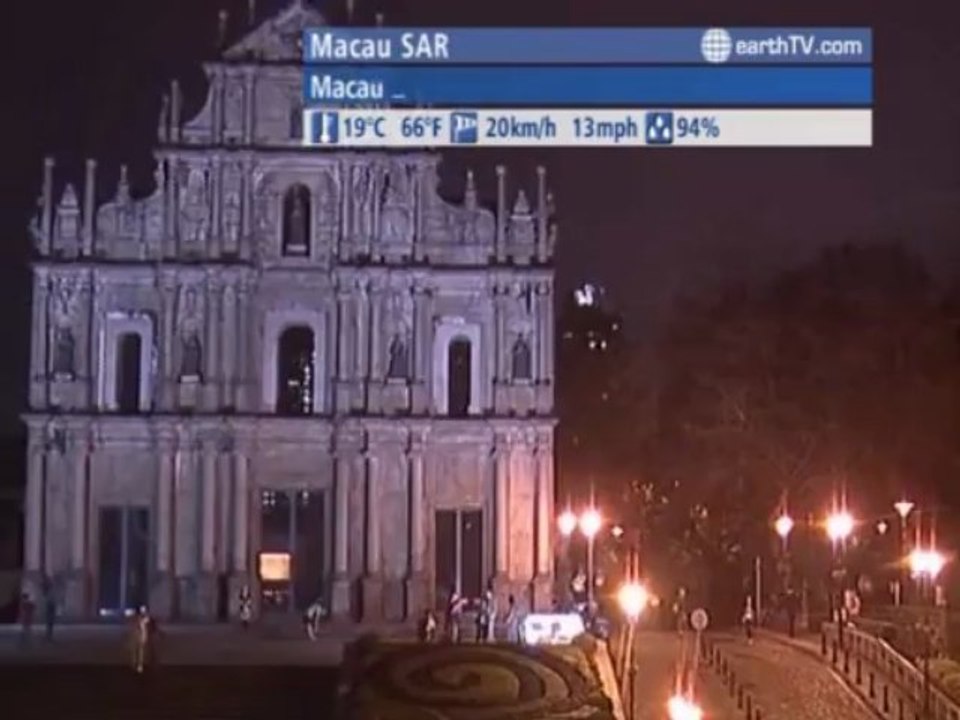 Geneva - Switzerland, Warsaw - Poland, Hamburg - Germany, Melbourne - Australia, Macau SAR - China, Salzburg - Austria, Budapest - Hungary