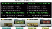 FIFA 13 Ultimate Team 7.5k PACKS v 5k PACKS - Tips & Tricks Ep. 5