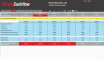 5. Simply Cashflow - Analysis and Reporting Overview