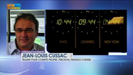 Le match des traders : Cussac VS Filippo dans Intégrale Placements - 3 mai
