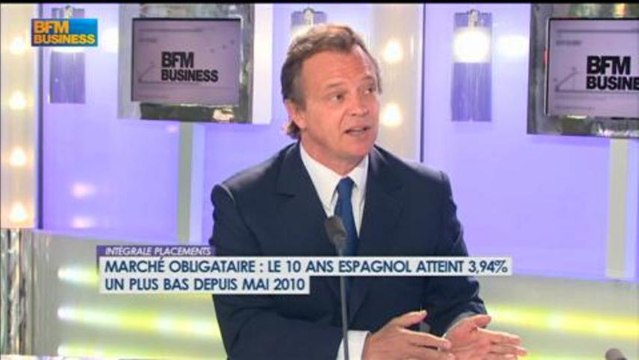 La politique de la Fed dépend de la reconduction de Bernanke, Intégrale Placements - 3 mai