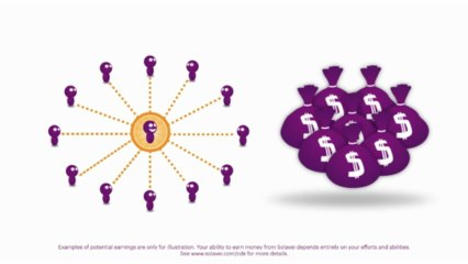 Solavei Compensation Plan Quick Overview