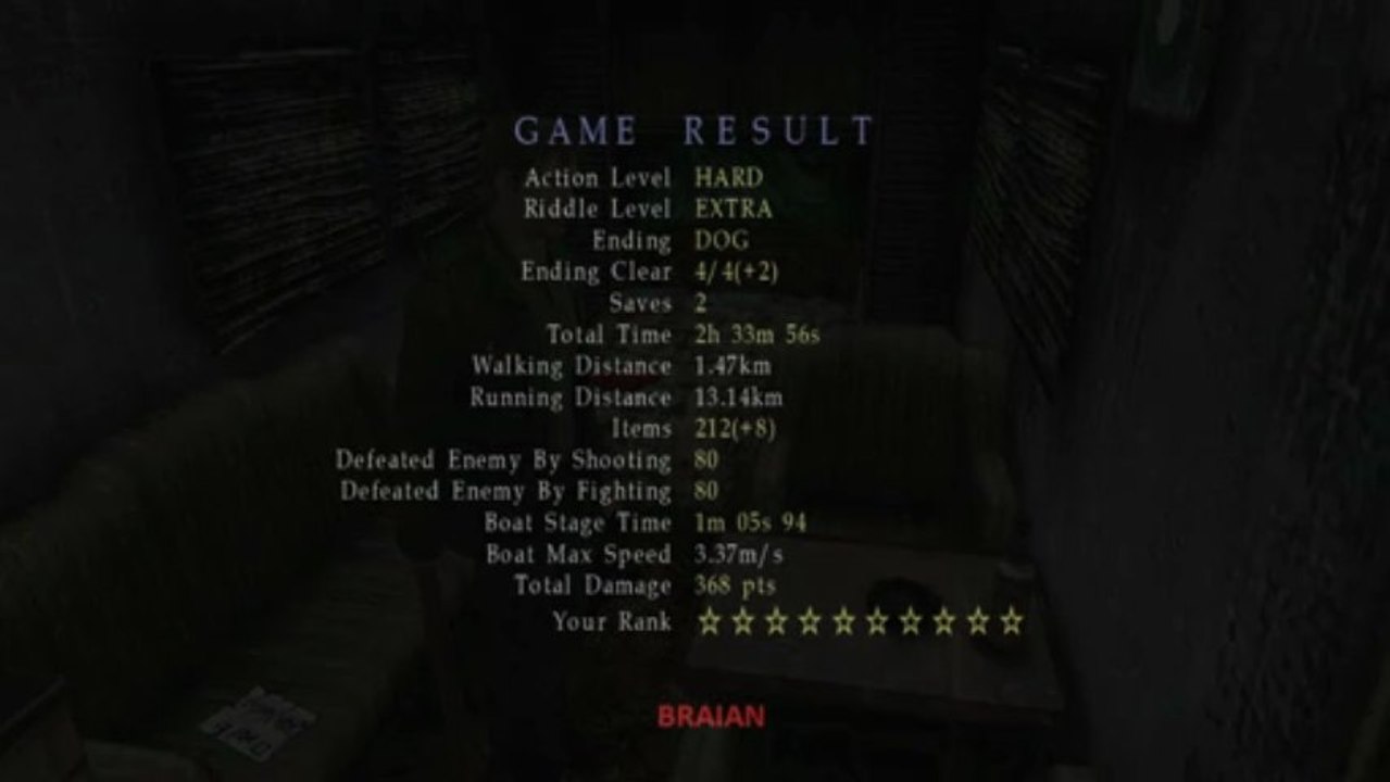 Silent Hill 2 HD Collection (She Would Be Proud Plutinum Trophy by BRAIAN)