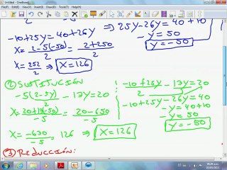Resolución de un sistema 2x2-Todas las técnicas parte1