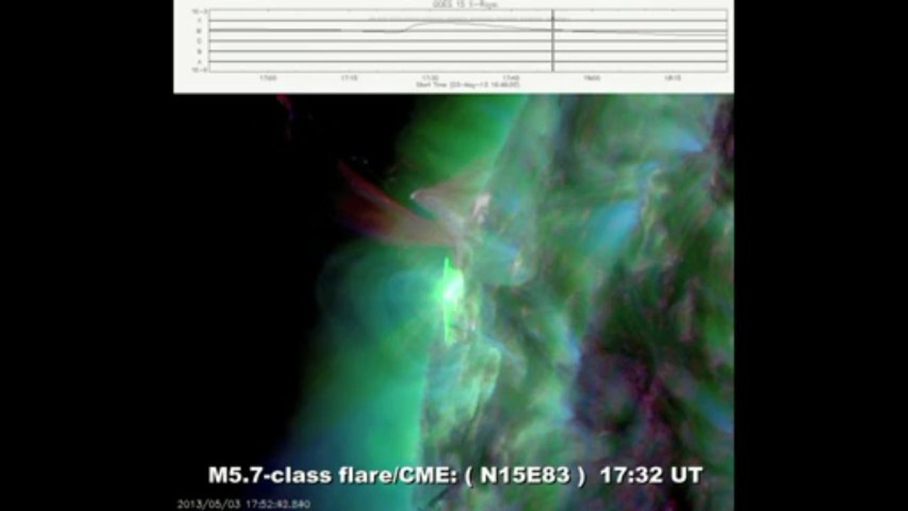 SOLAR ACTIVITY UPDATE: Double Flare M1.4 and M5.7-CME (May 3rd, 2013).