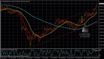 Analyse Technique FOREX GOLD/USD du 28 Août