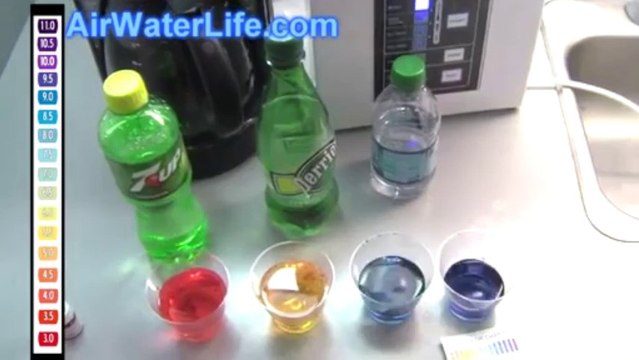 Aqua Ionizer Deluxe 7.0 Review from Air Water Life