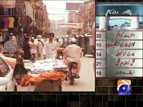 Geo FIR-27 Aug 2013-Part 3-Life threatening drugs available without doctor’s prescription�