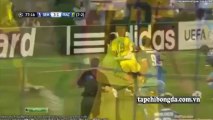 Champions League: Zenit 4-2 P.Ferreira (all goals - highlights - HD)