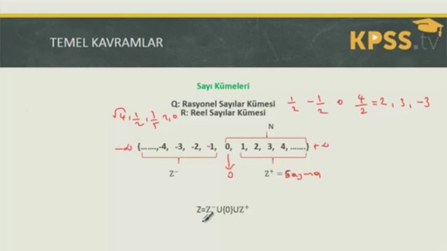 KPSS Tv - Matematik | Temel Kavramlar - Sayılar Konusu