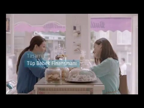 Türkiye Finans Tasarruf Reklamı - bankalar.org